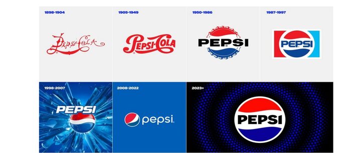 Zmiana logo Pepsi