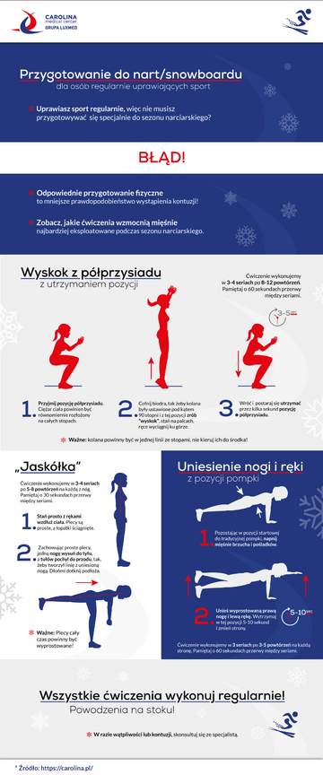 Przygotowanie do&nbsp;sezonu zimowego