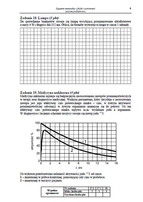 Matura 2013. Zobacz arkusze egzaminacyjne z fizyki - poziom podstawowy (fot.CKE)