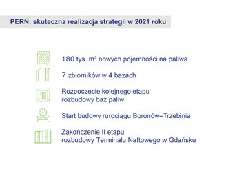 Materiały prasowe