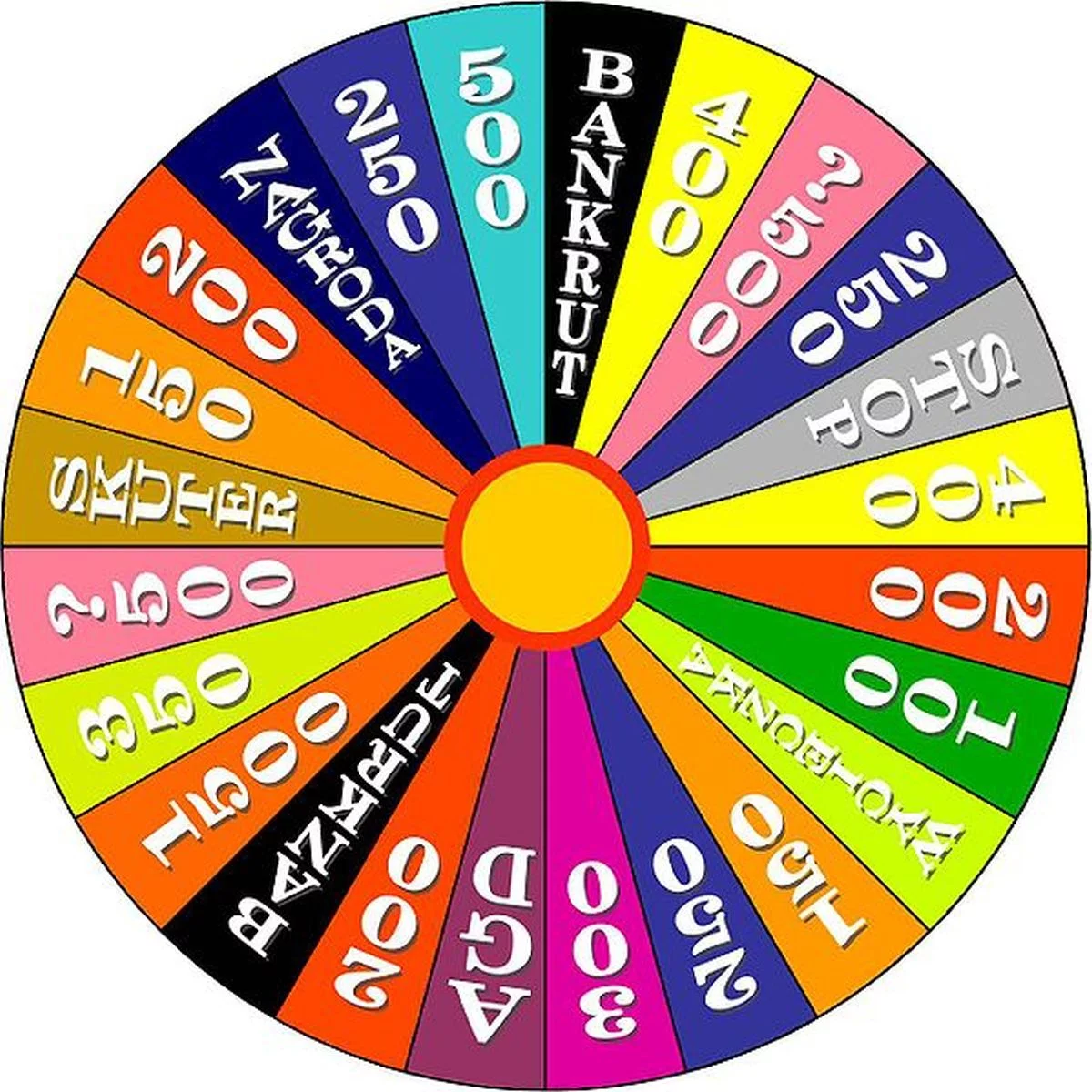 Polskie przysłowia. Czy dobrze odczytujesz ich znaczenie?