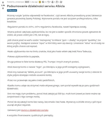 Reddit podsumowuje portal Albicla.com 