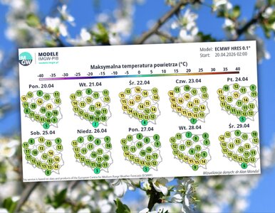 Miniatura: Majówka inna niż wszystkie. Temperatury...