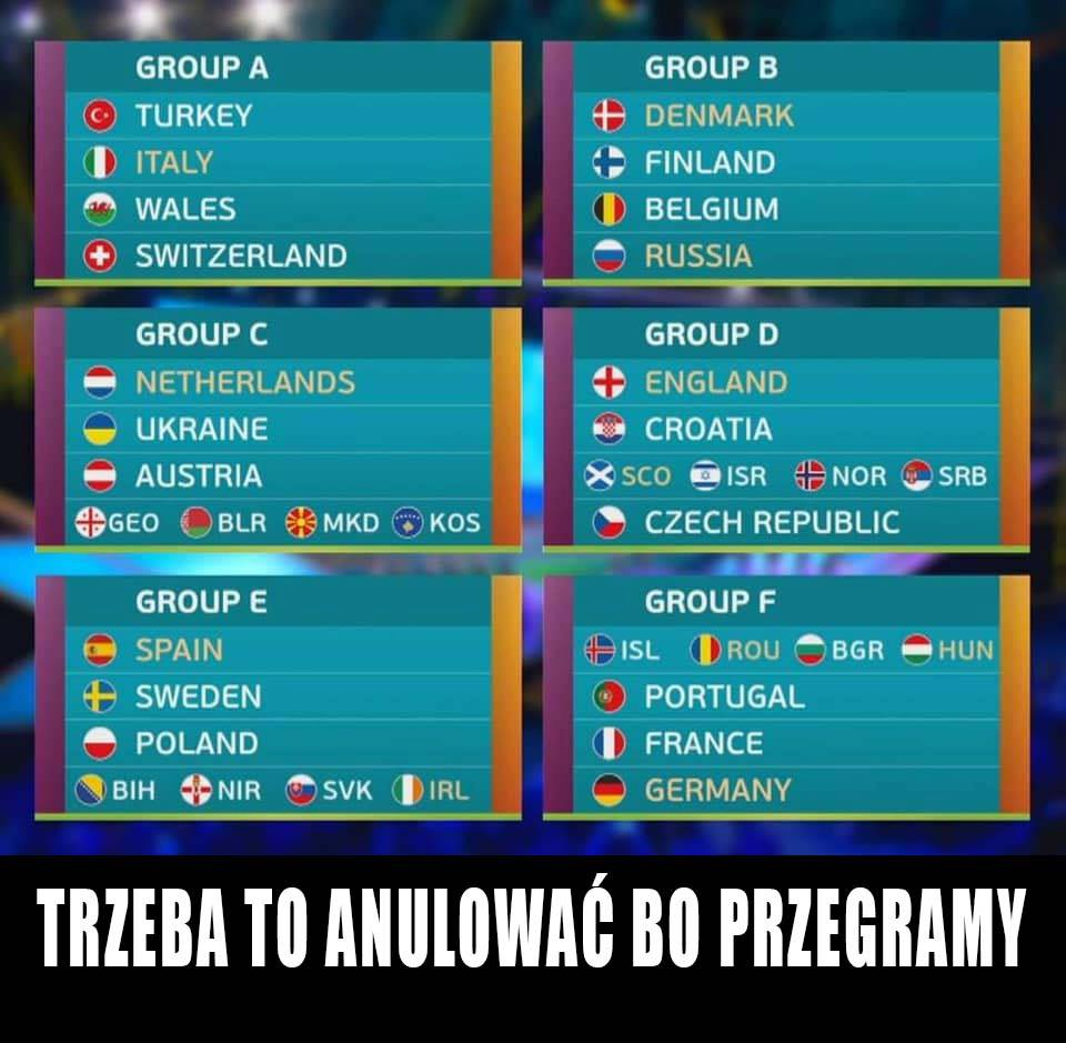 Mem po losowaniu grup Euro 2020 