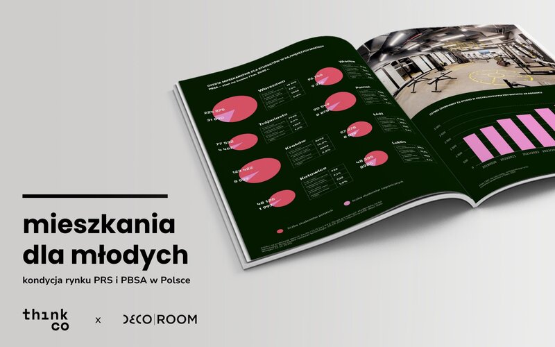 Rynek najmu w Polsce rośnie jak nigdy wcześniej – tylko w pięć lat przybyło ponad 39% mieszkań na wynajem