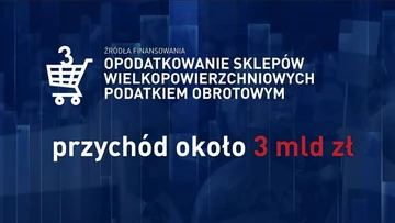 pis.org.pl