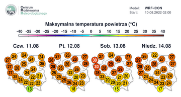 Prognoza temperatury maksymalnej