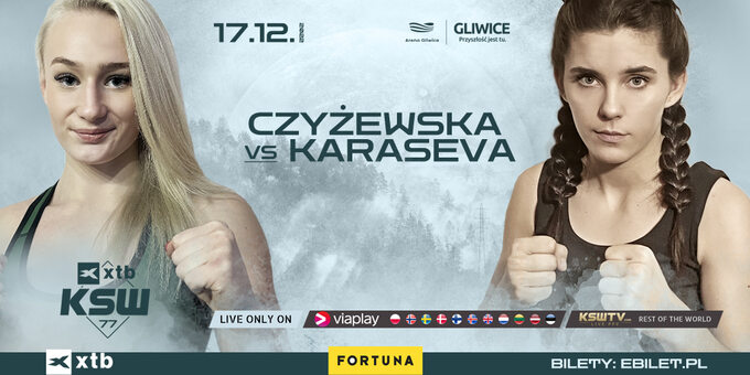 Czyżewska vs Karaseva