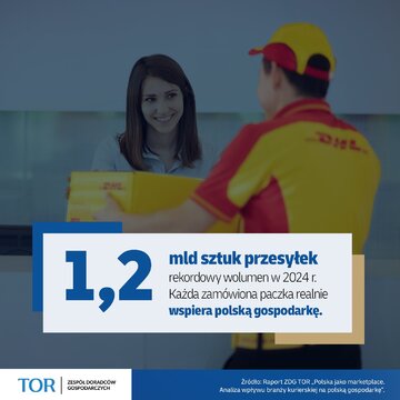 TOR4 &ndash; przesyłki