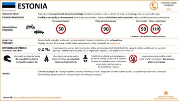 Przepisy drogowe w&nbsp;krajach Europy
