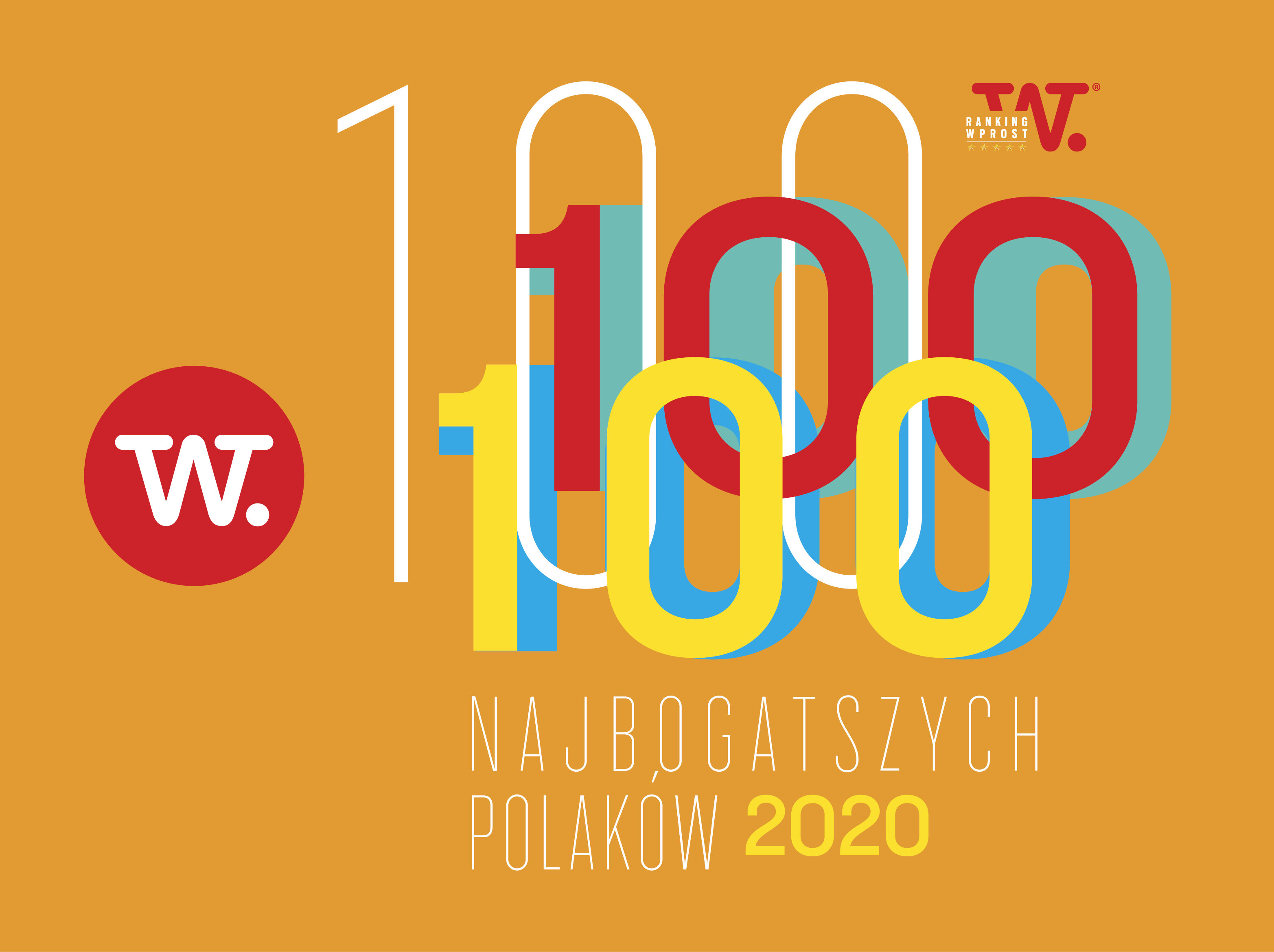 100 najbogatszych Polaków