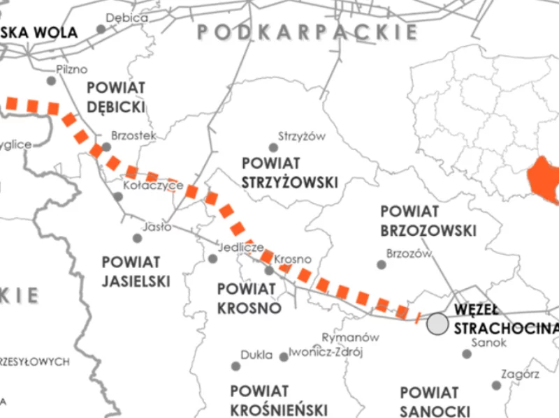 Przebieg korytarza Północ-Południe