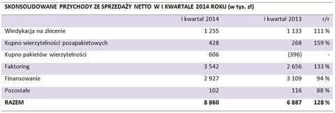 fot. netPR.pl