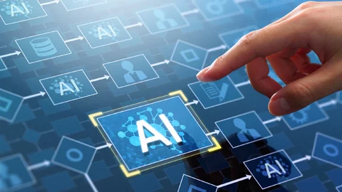 AI – sztuczna inteligencja