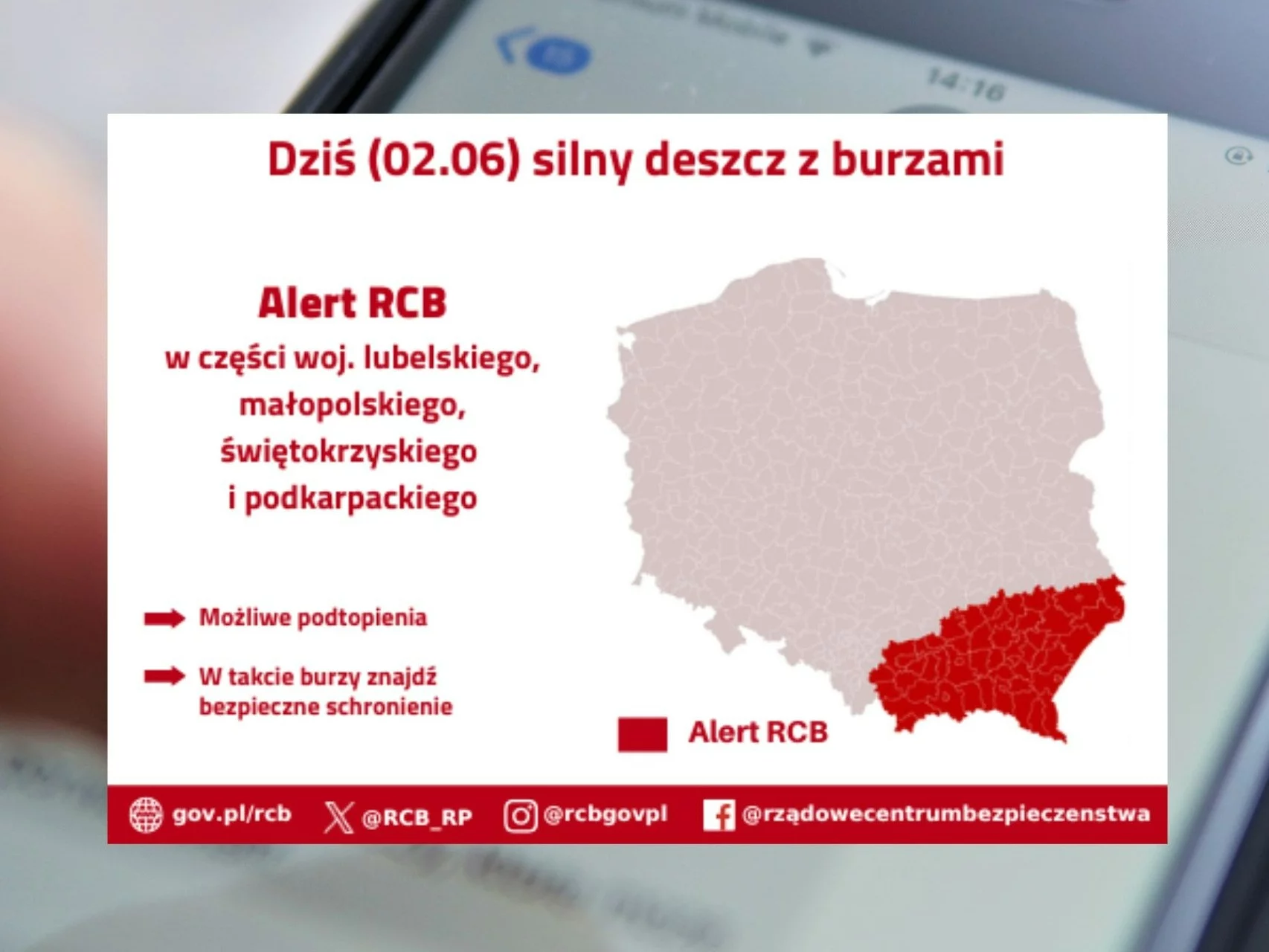 Alert RCB