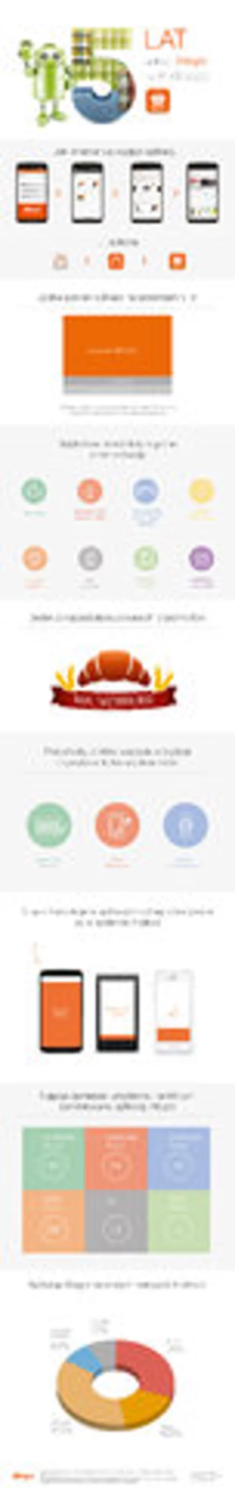 fot. infoWire.pl
