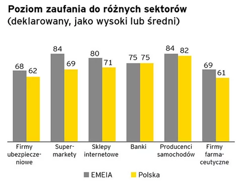 fot. infoWire.pl