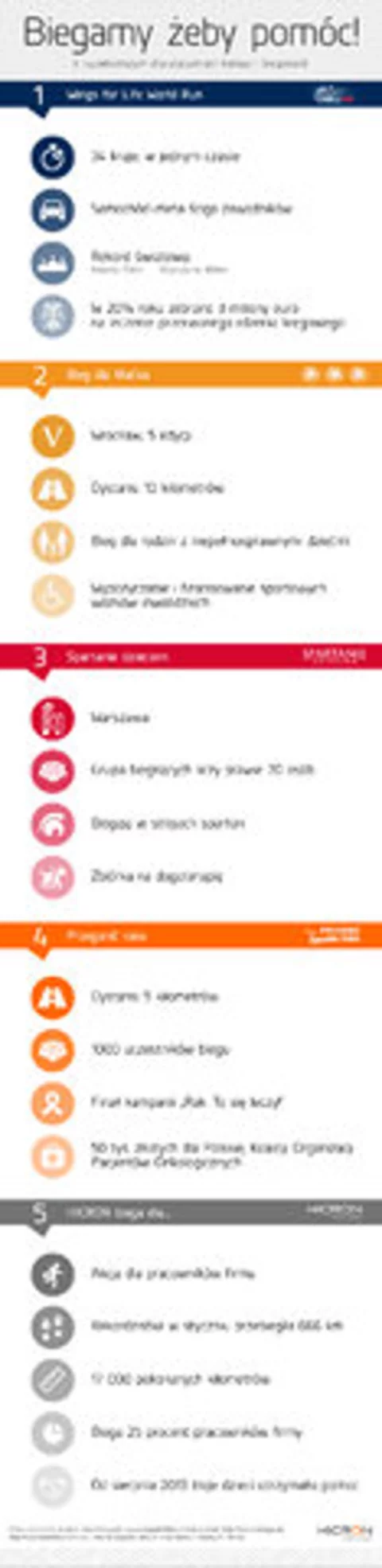 fot. infoWire.pl