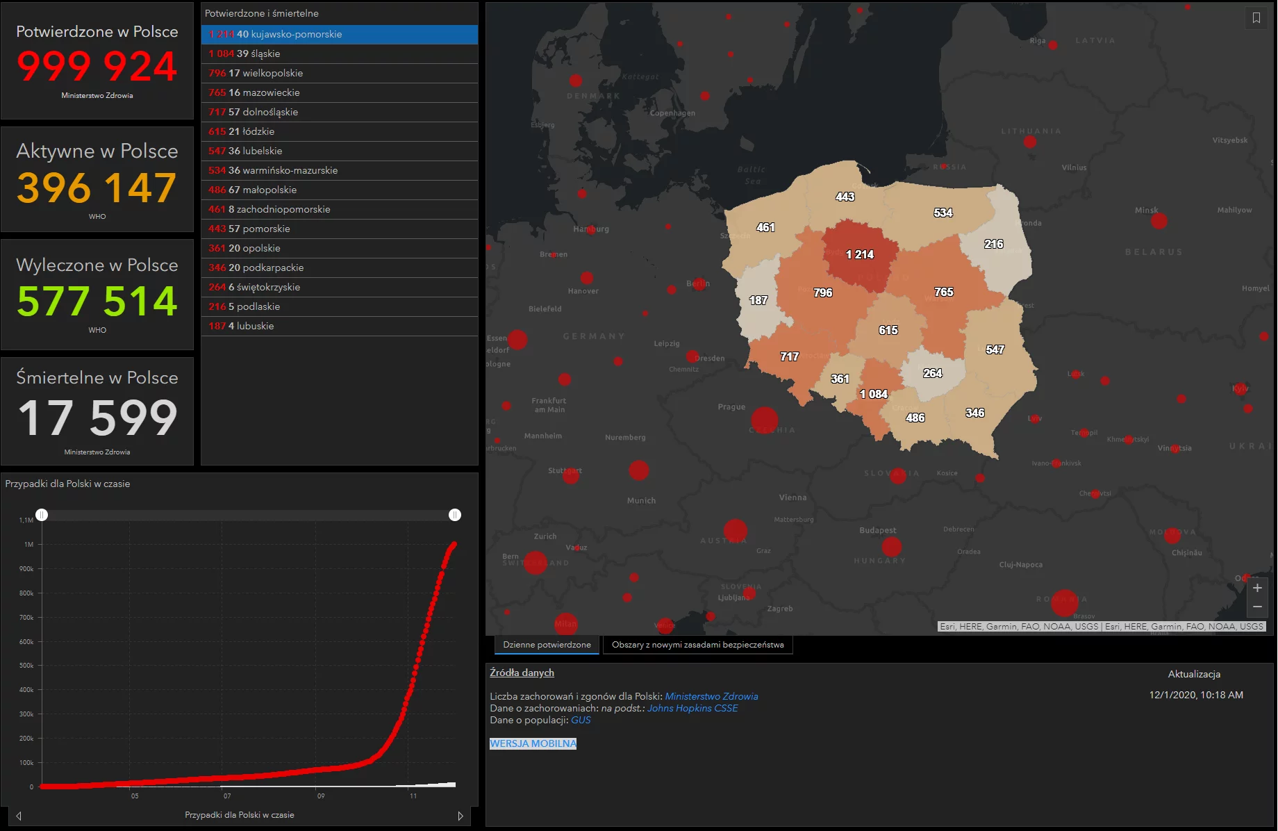 Mapa zakażeń koronawirusem