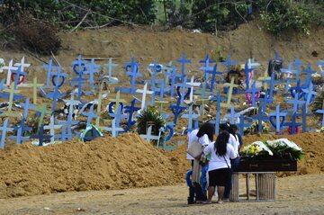 Brazylia. Cmentarz dla ofiar koronawirusa