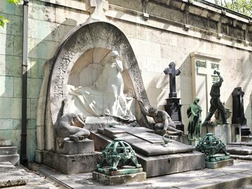 Cmentarz Kerepeshi w Budapeszcie