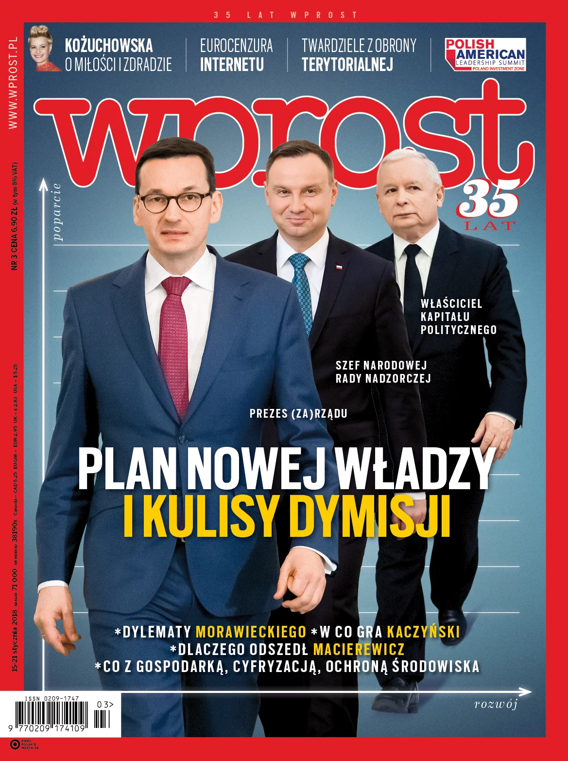 Okładka 3/2018 (1819) WPROST