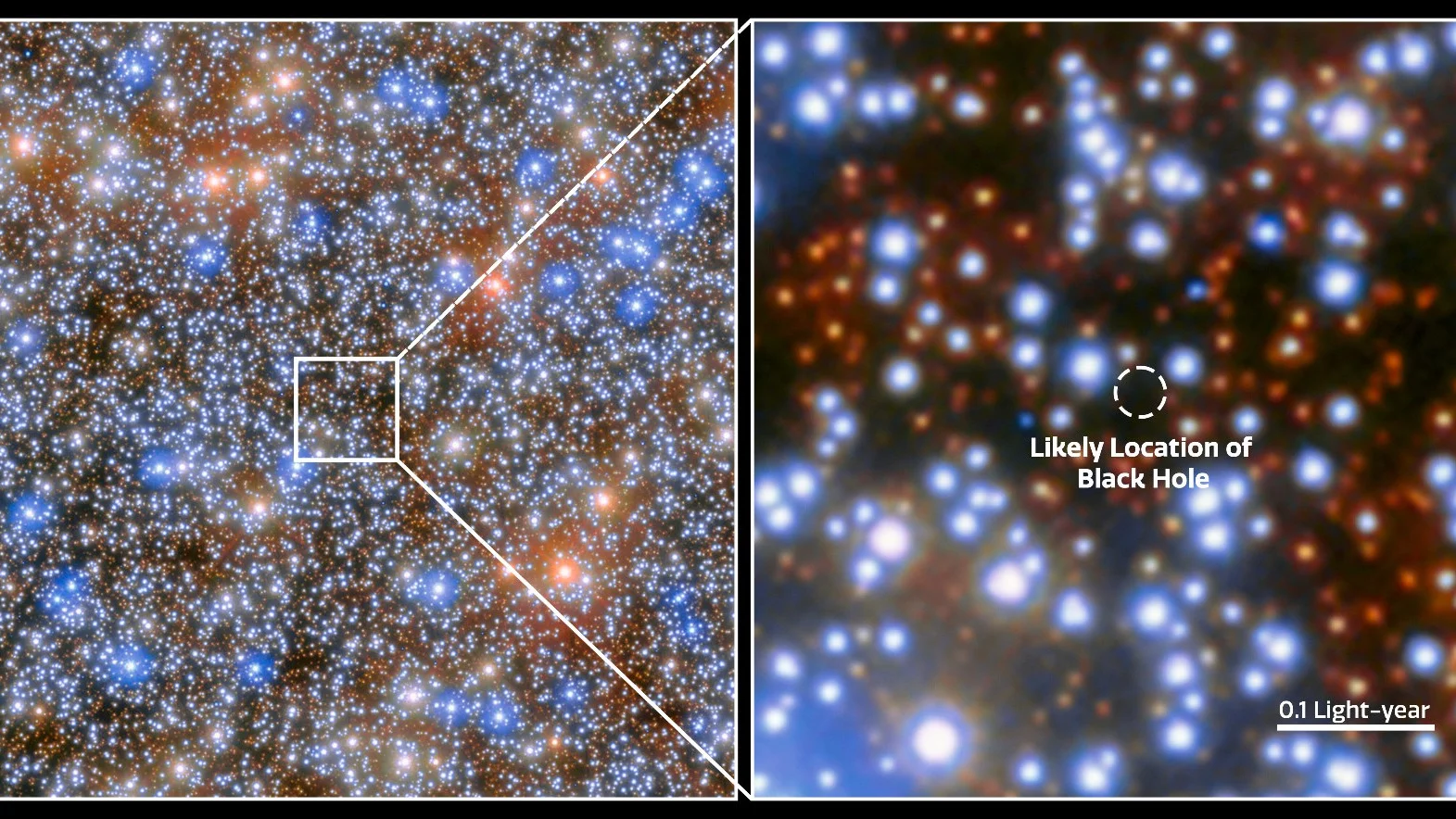 Dowody Hubble'a na istnienie kandydata na czarną dziurę o średniej masie w Omega Centauri