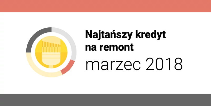 Najtańszy kredyt na remont