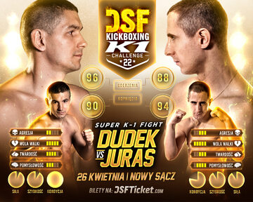 DSF Kickboxing Challenge 22 Nowy Sącz