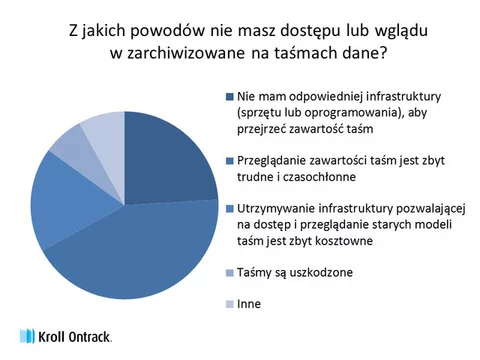 fot. infoWire.pl