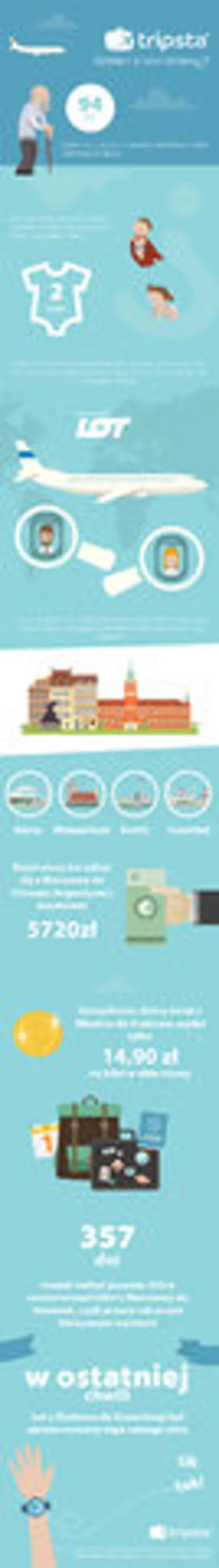 fot. infoWire.pl