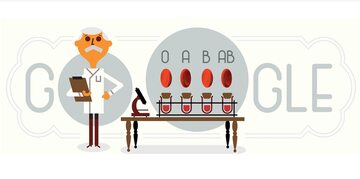 Google Doodle, Karl Landsteiner – 148. rocznica urodzin