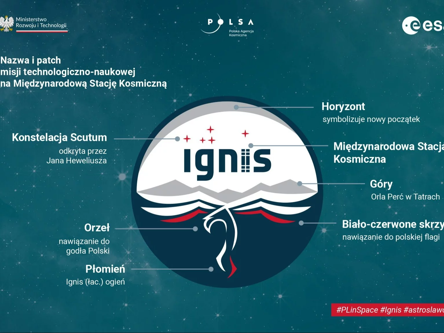 Ignis. Polska misja kosmiczna