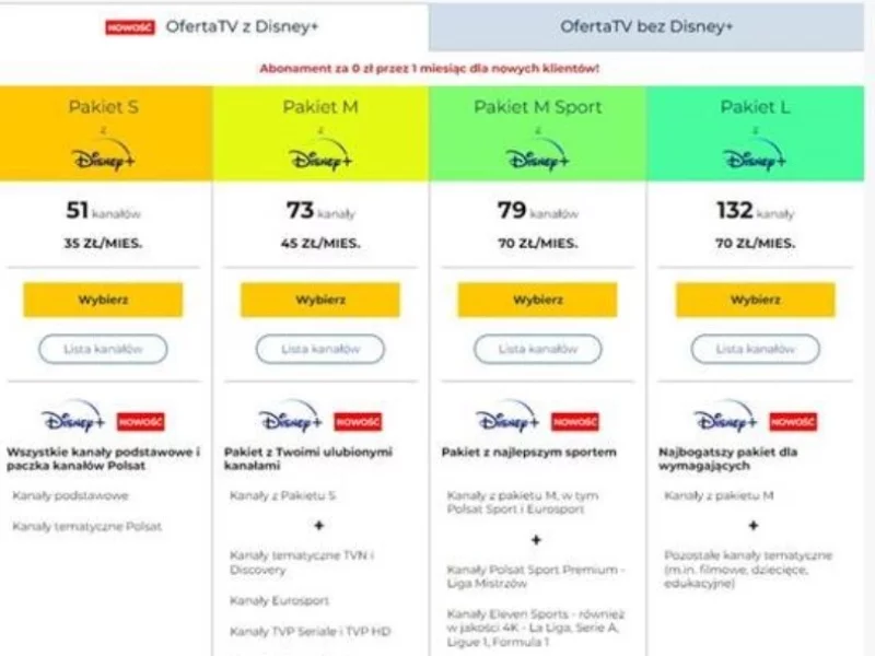 Polsat Box z Disney+