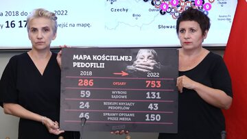 Joanna Scheuring-Wielgus i Agata Diduszko-Zyglewska przedstawiły zaktualizowaną Mapę Kościelnej Pedofilii