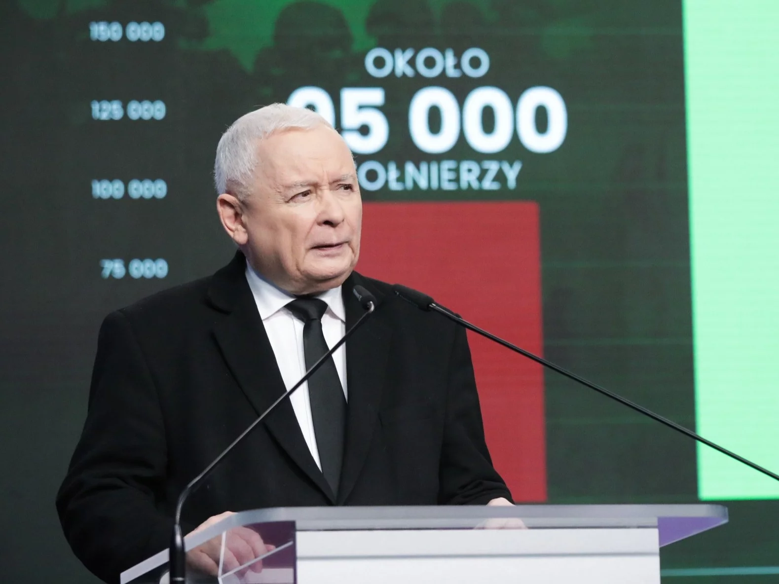 Prezes PiS Jarosław Kaczyński