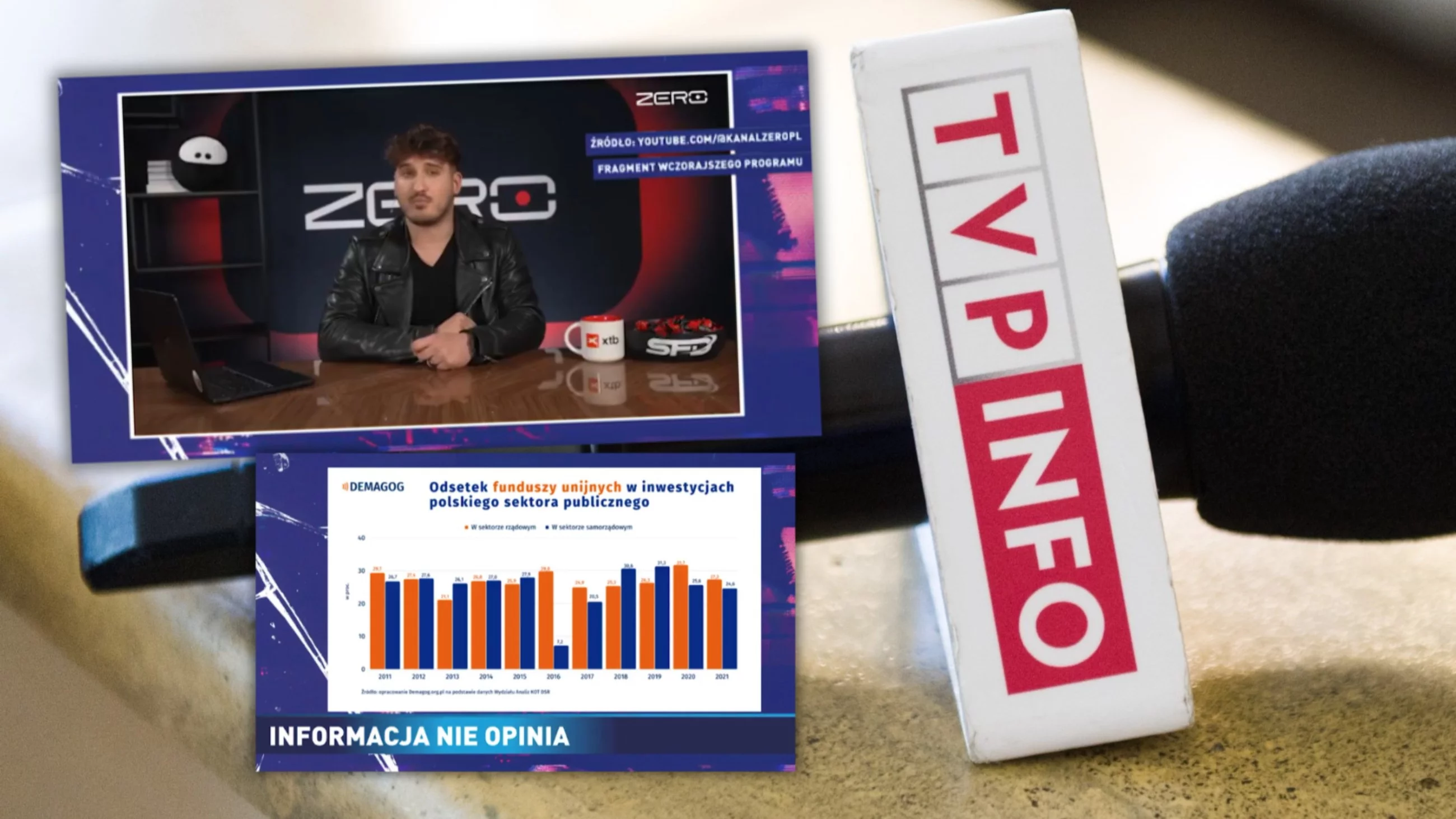 Dawid Chęć z Kanału Zero na temat pasków TVP Info