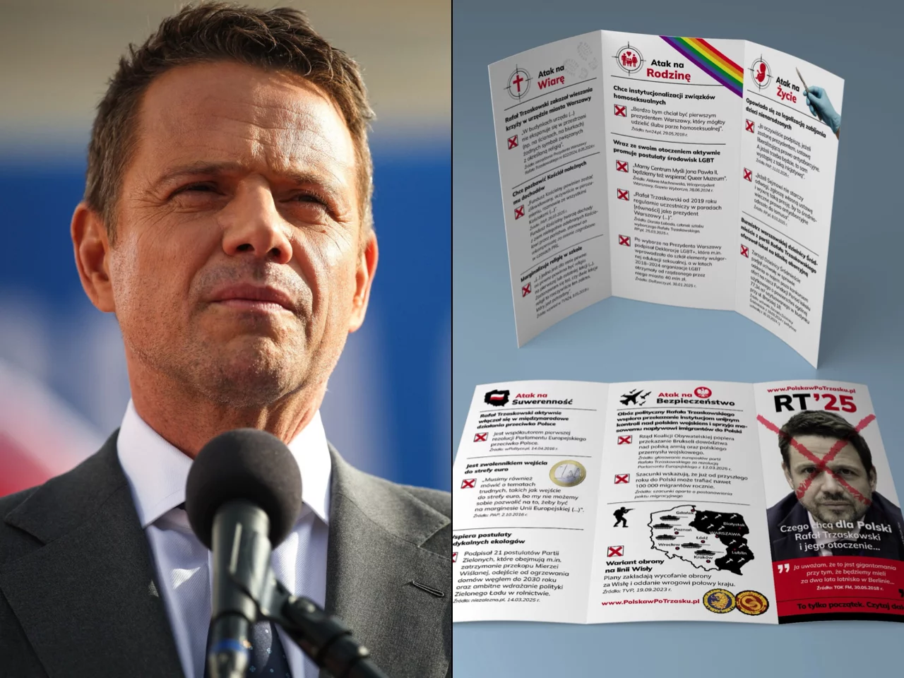 Trzaskowski Ordo Iuris
