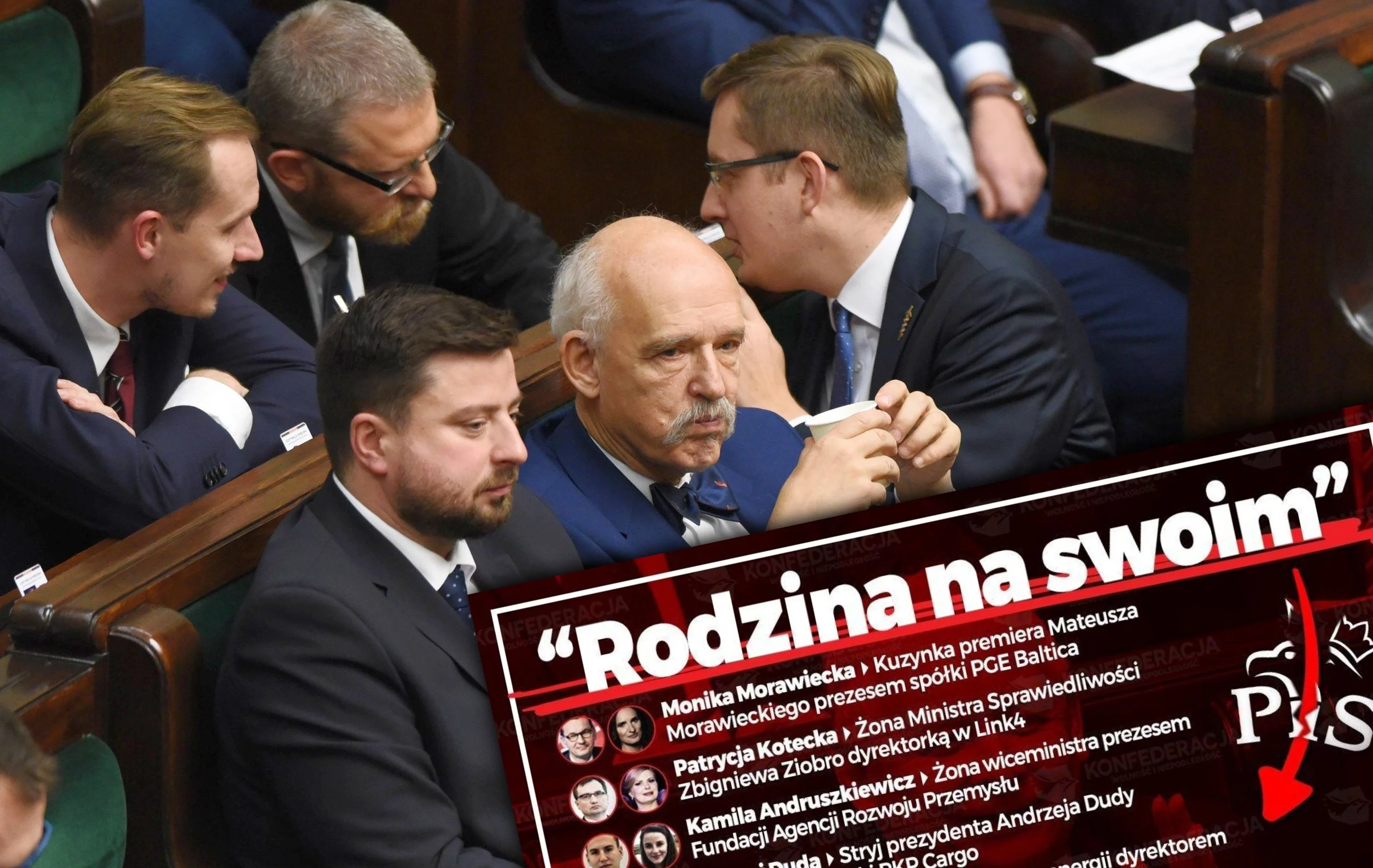 Konfederacja i jej akcja „Rodzina na swoim”