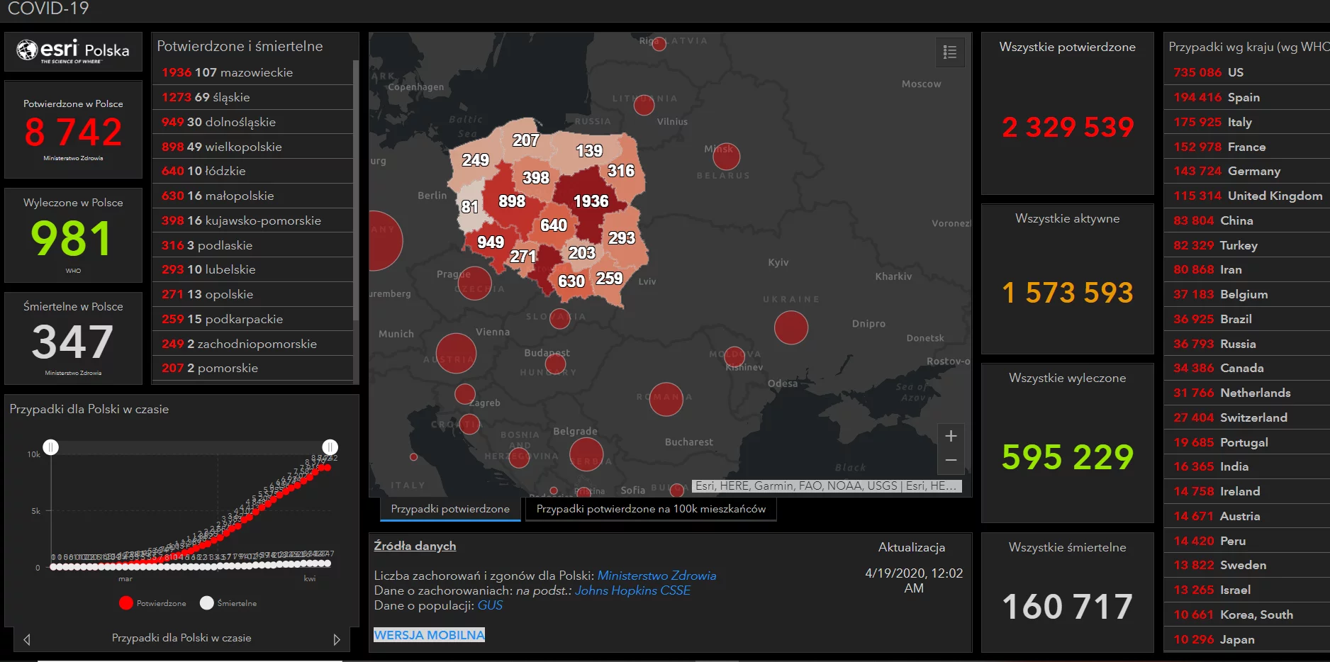 Mapa koronawirusa w Polsce