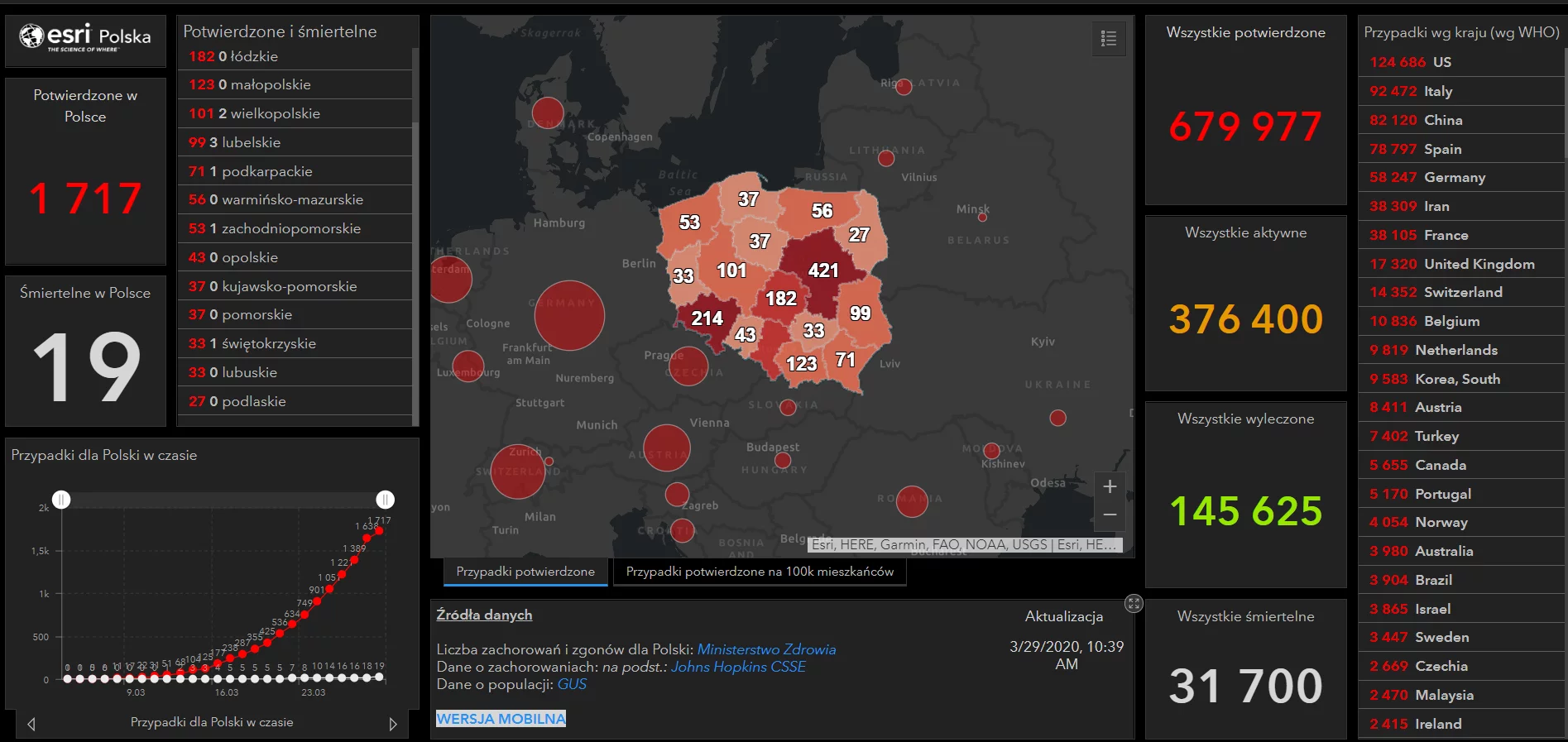 Mapa koronawirusa w Polsce