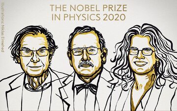 Laureaci Nagrody Nobla w dziedzinie fizyki w 2020 roku