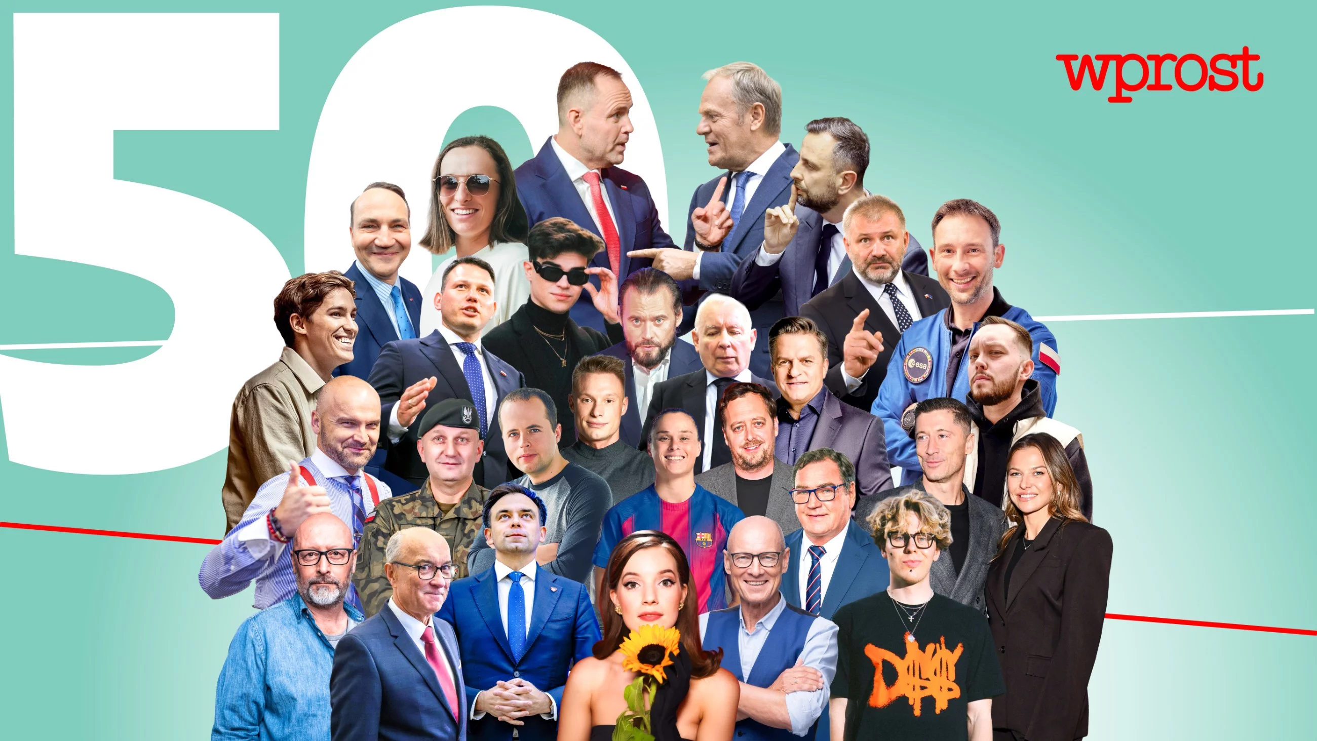 Lista 50 najbardziej wpływowych Polaków „Wprost” 2025