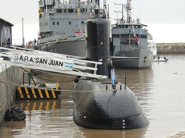 Łódź podwodna ARA San Juan