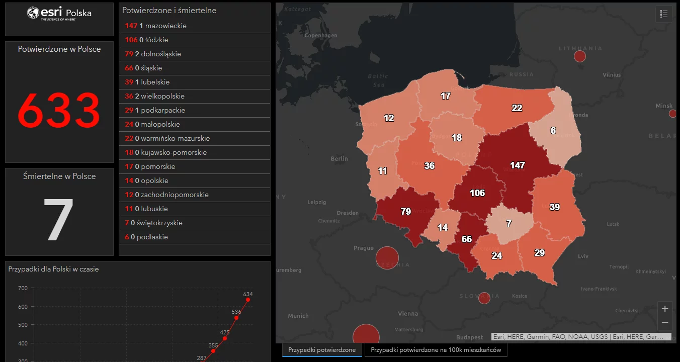 Koronawirus w Polsce