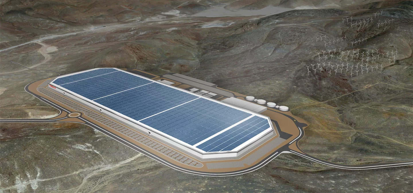 Gigafactory