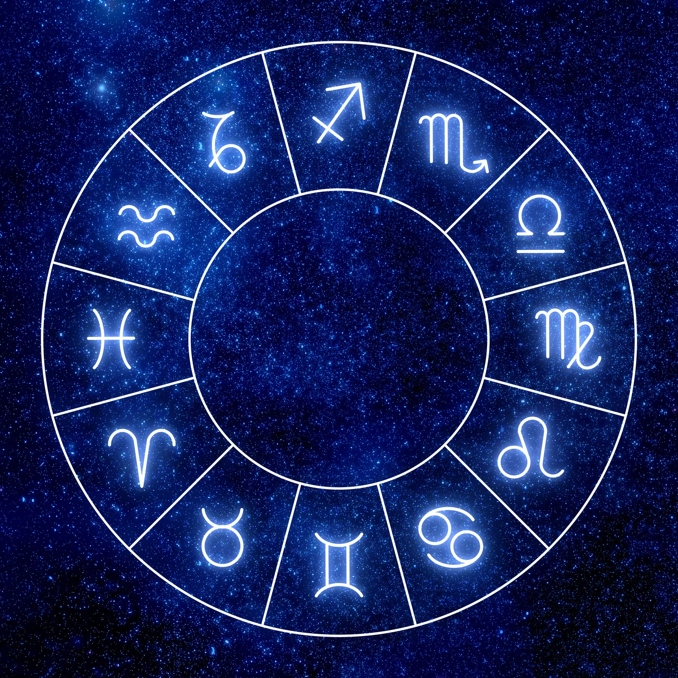 Znaki zodiaku