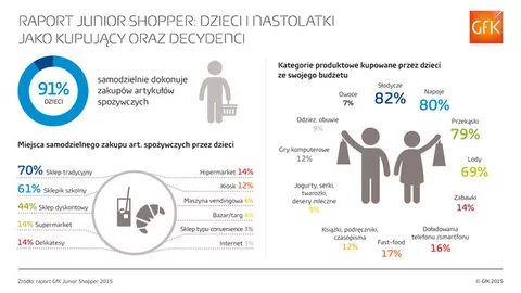 fot. infoWire.pl