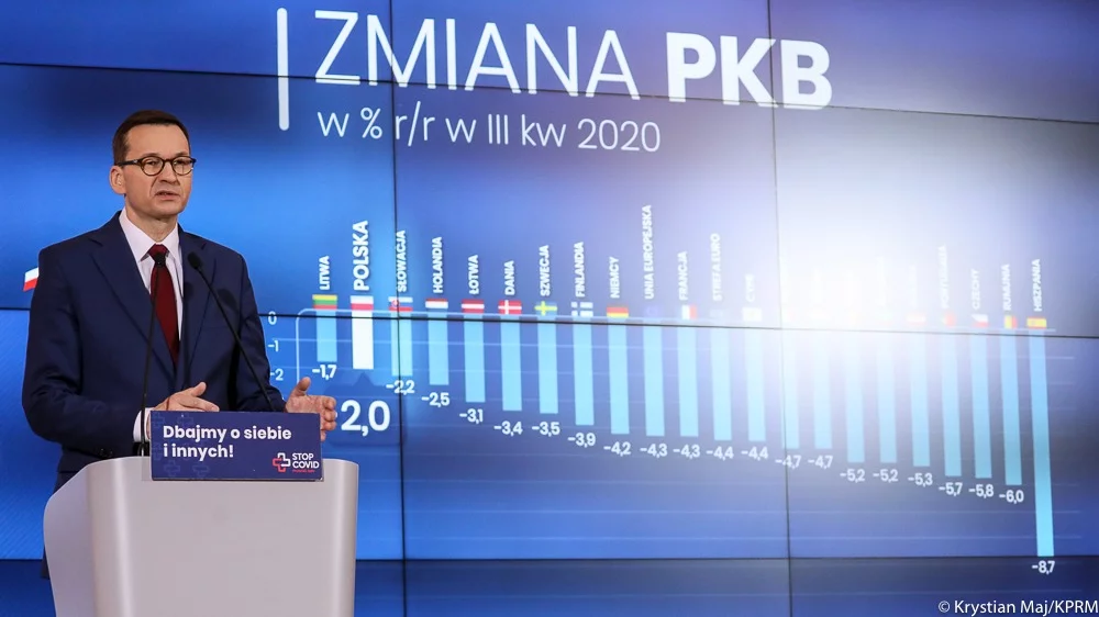 Mateusz Morawiecki