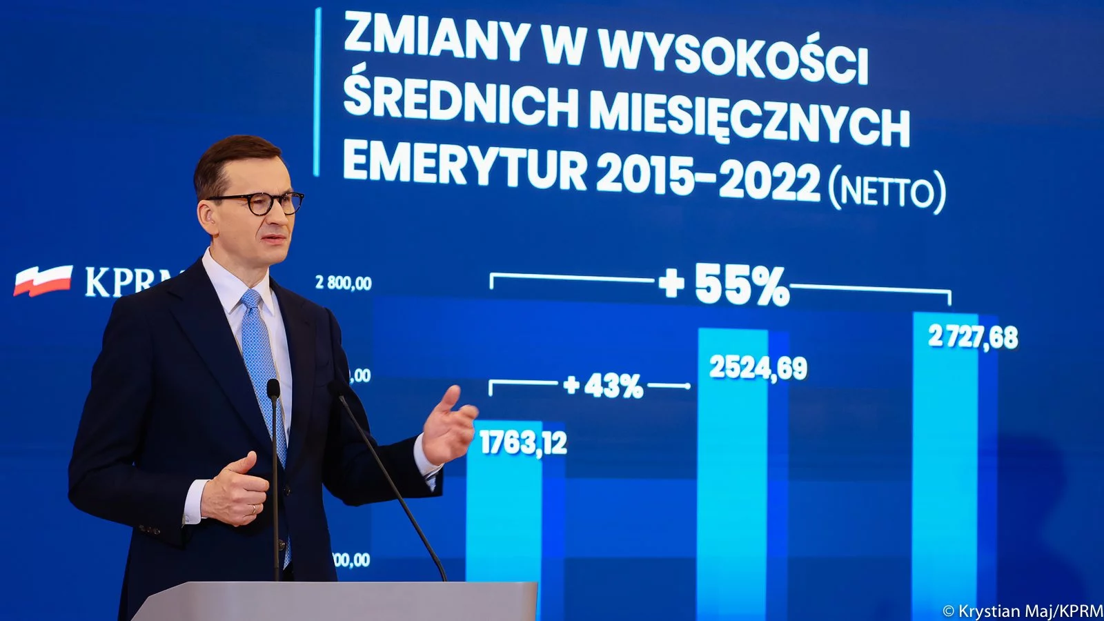 Mateusz Morawiecki